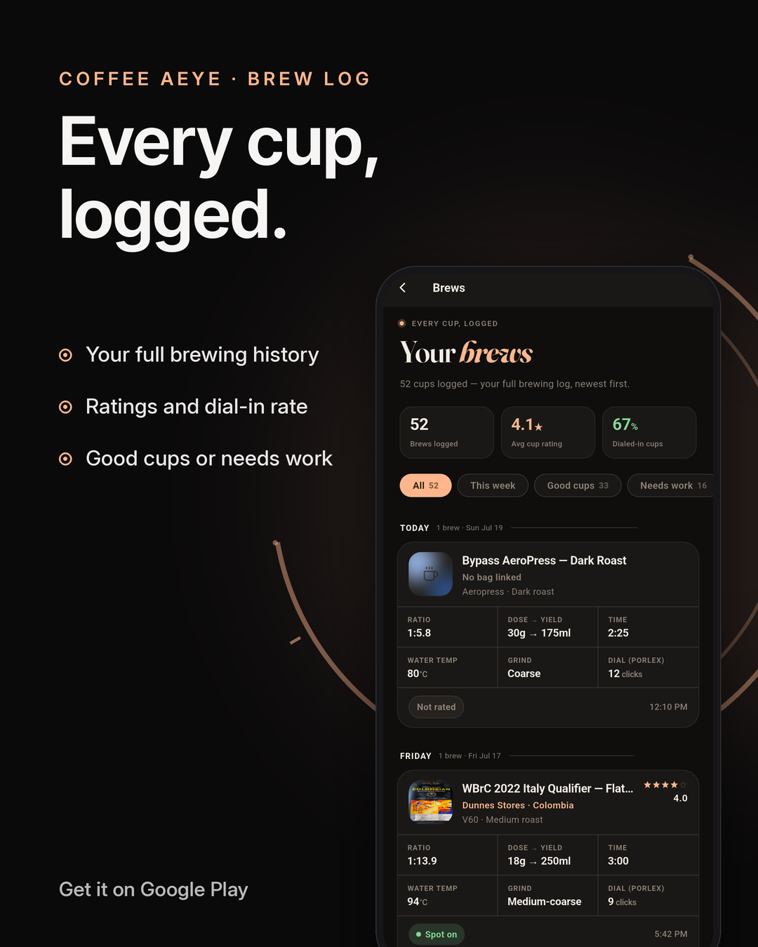 Brew log