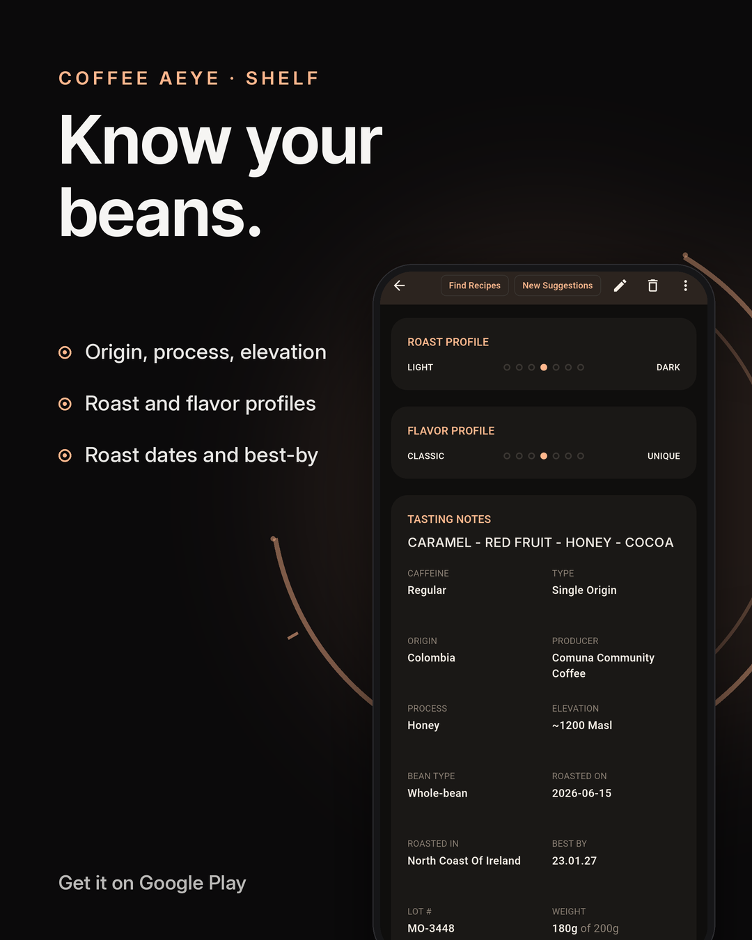 Know your beans — a complete bean profile