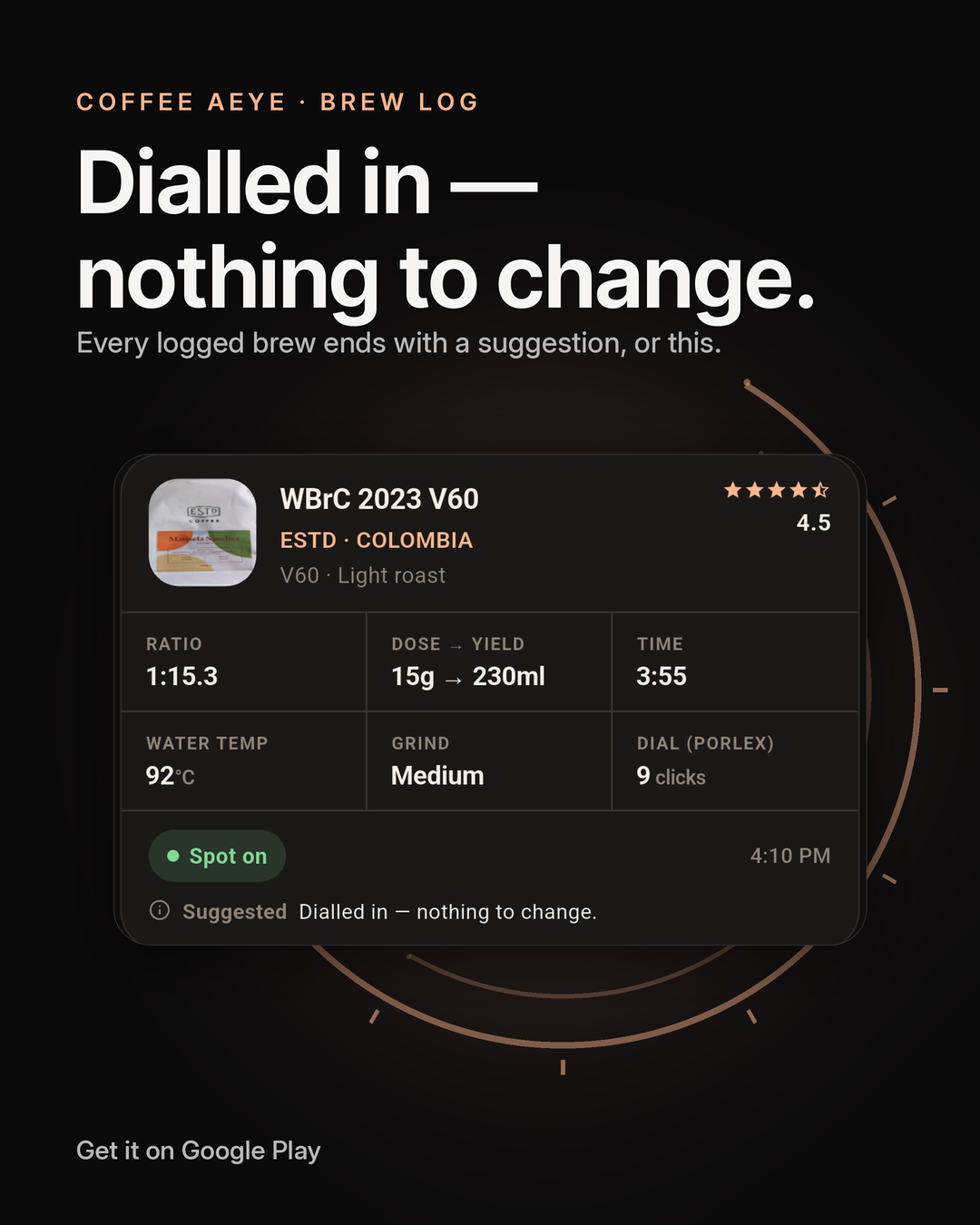 Dialled in
